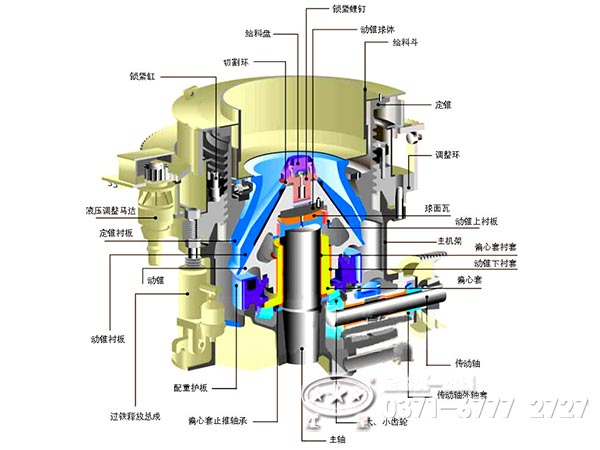 全液壓圓錐破碎機結(jié)構(gòu)