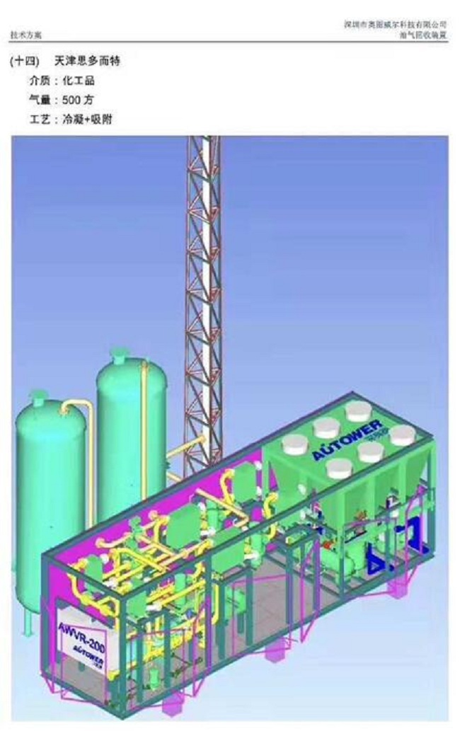 火車(chē)鶴管在鶴管的基礎(chǔ)上更完善