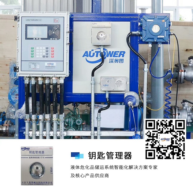 工業(yè)4.0時(shí)代深?yuàn)W圖分布式定量裝車控制系統(tǒng)的自動(dòng)化操作