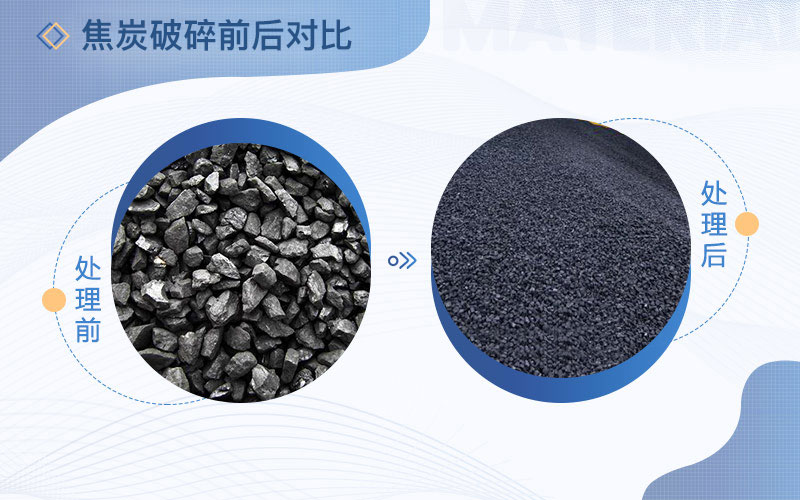 焦炭破碎前后對比圖