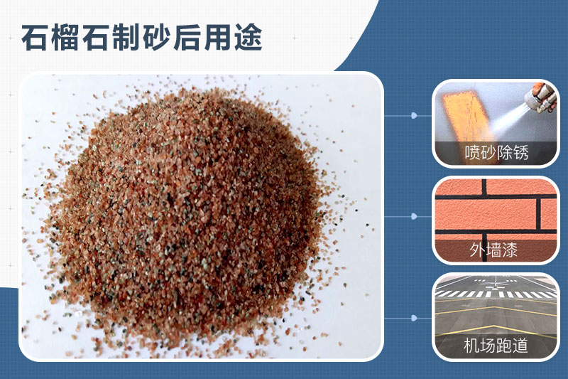 石榴石可以制砂嗎？石榴石制砂機及生產工藝