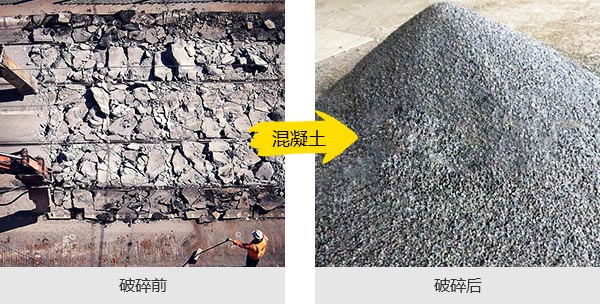 混凝土破碎機多少錢一臺？