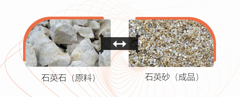 把石塊打成沙子用什么設備好？石頭破碎成沙成本大嗎？