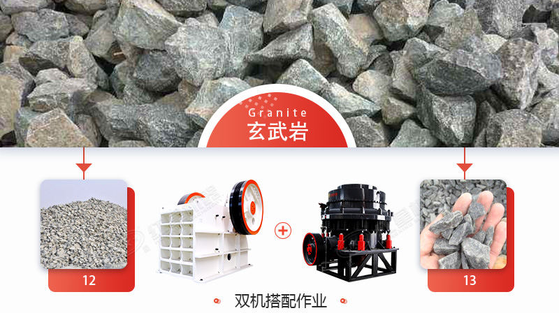 玄武巖石子多少錢一噸？用什么機械加工玄武巖效果好？