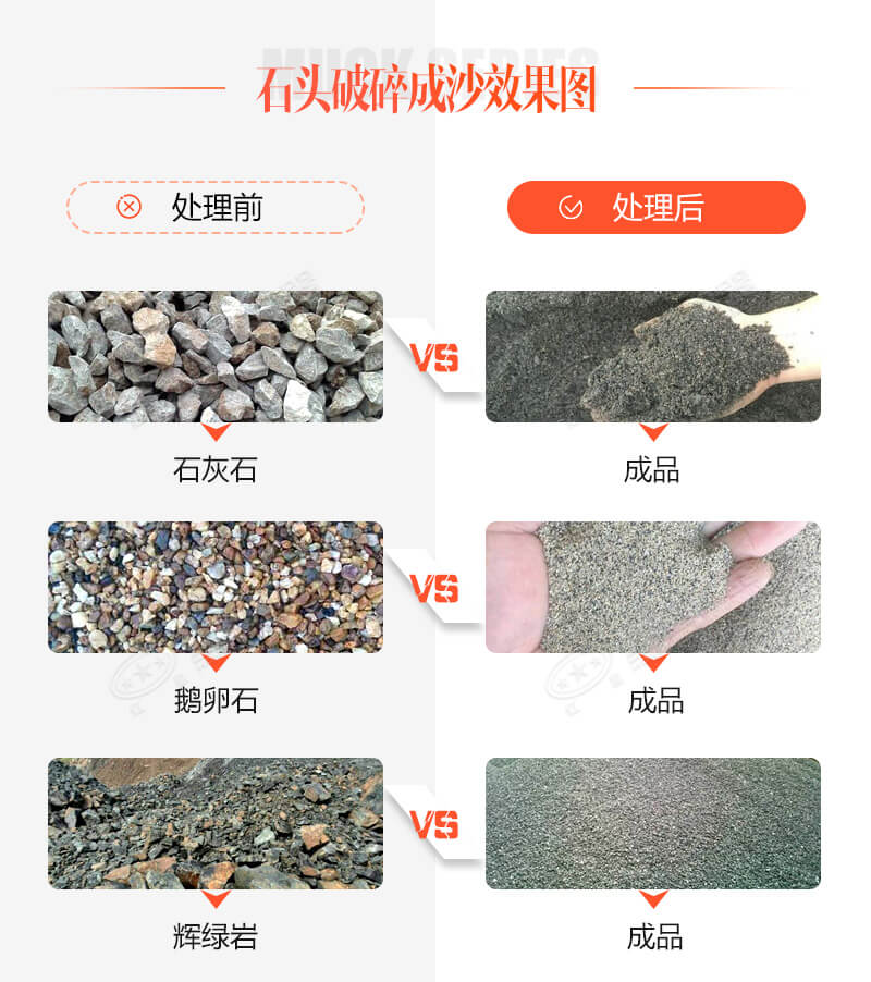 各種低價值的石頭制成了高價的砂子