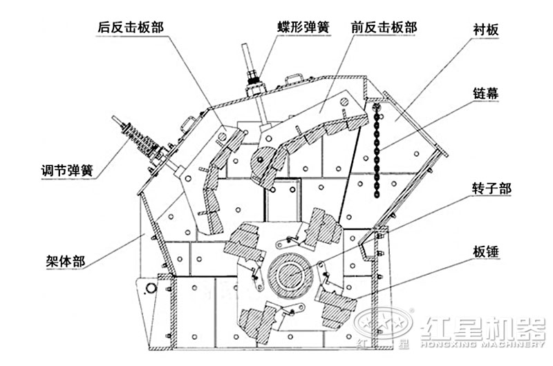 反擊破內(nèi)部結構圖