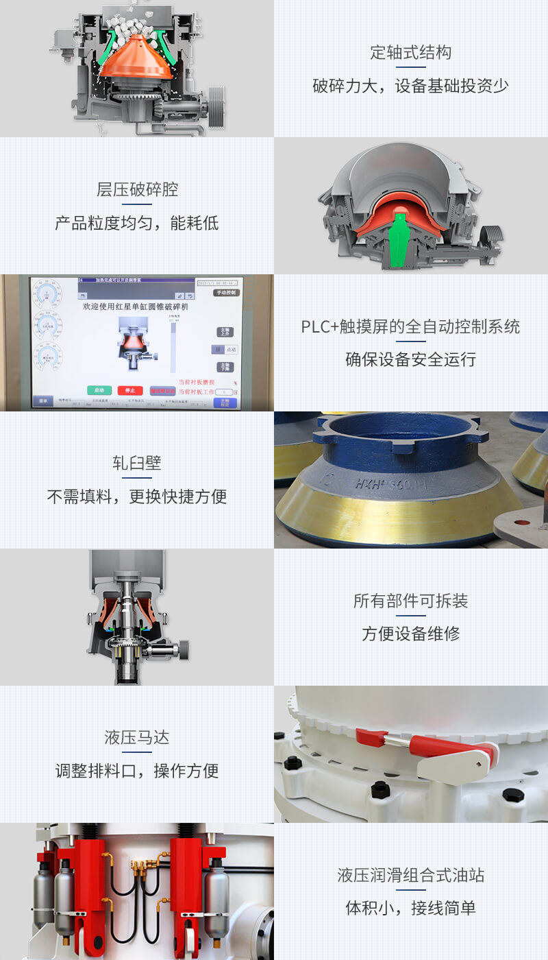 多缸液壓圓錐破碎機細節圖