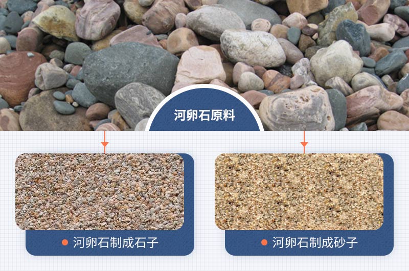 河卵石原料及破碎成石子、沙子