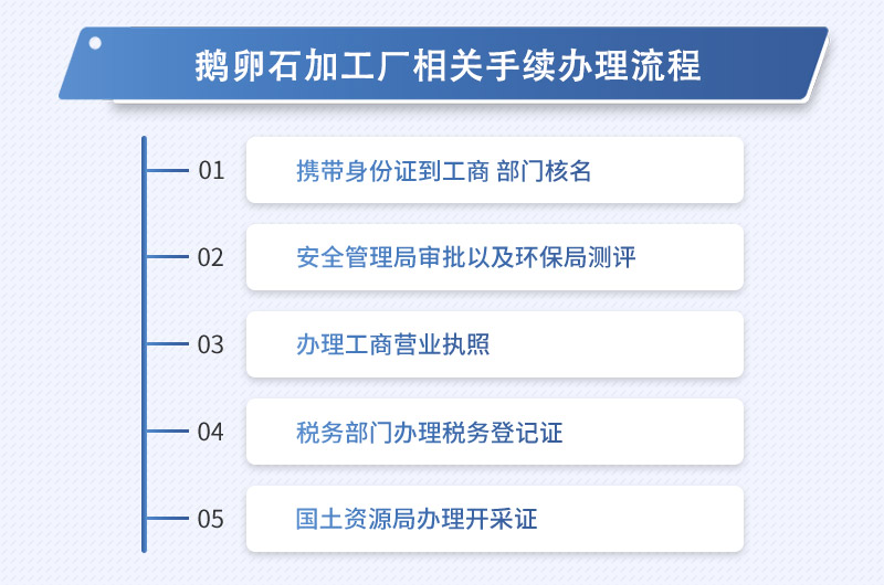 鵝卵石加工沙子違法嗎？加工出來的成品有什么用？